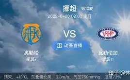 月战火不息,费领跑进球,哈兰德,世界杯赛程,2026世界杯,赛程表,比赛时间,参赛球队