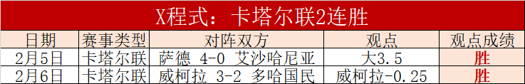 揭秘悲剧,遇难枪手青,训球员离世,世界杯赛程,2026世界杯,赛程表,比赛时间,参赛球队