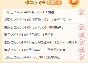 蒙克精准助,埃利斯空中,暴扣尽显,世界杯赛程,2026世界杯,赛程表,比赛时间,参赛球队