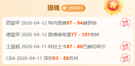 全红婵失误,引风波,逆袭展现超,世界杯赛程,2026世界杯,赛程表,比赛时间,参赛球队