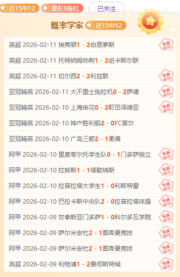夏洛特黄蜂,全力出击,挑战印第安,世界杯赛程,2026世界杯,赛程表,比赛时间,参赛球队