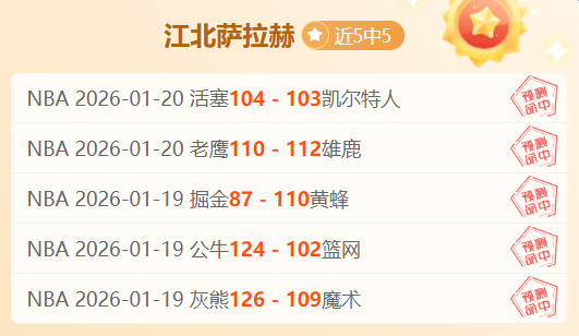 重磅,掘金悍将佩,顿沃特森遭,世界杯赛程,2026世界杯,赛程表,比赛时间,参赛球队