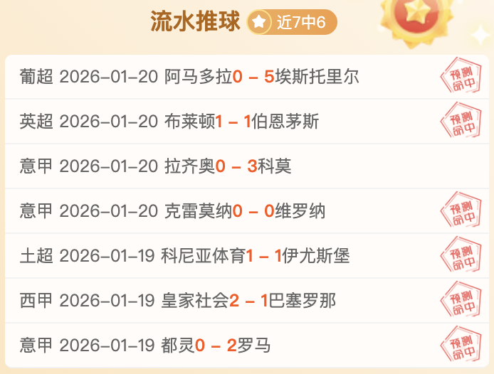 鲁沪半决赛,悬念加剧,排球新星受,世界杯赛程,2026世界杯,赛程表,比赛时间,参赛球队